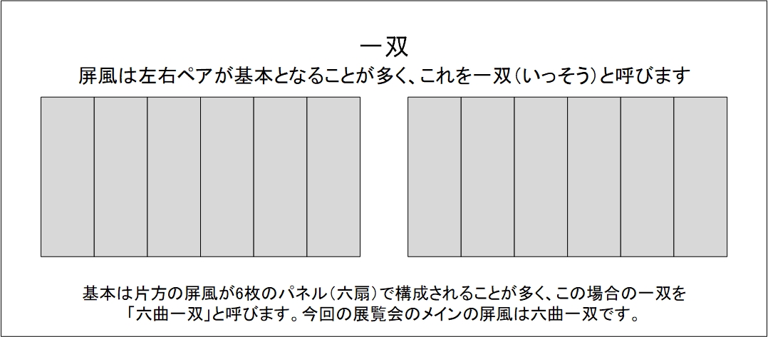 屏風というモジュール